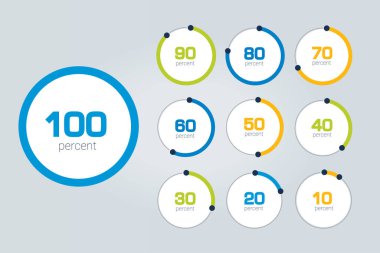 Daire grafiği, grafik. Düz tasarım. Yüzde şablonları ayarlamak. Infographics öğeleri.
