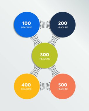 Kabarcık grafiği, şema, diyagram, şablon. Infographic beş şablonu.