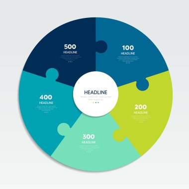 Plan, diyagramı kontrol et, beş aşamalı diyagram, daire bilgisi.