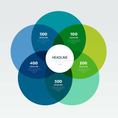 5 Çember Venn Diyagramı. Beş aşamalı bir diyagram..