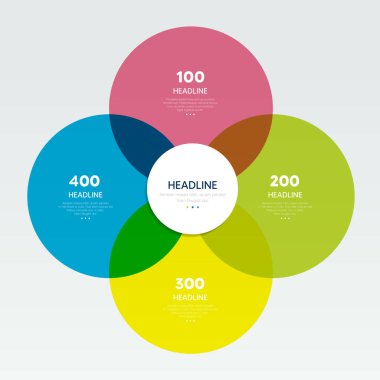 4 Çember Venn Diyagramı dört aşamalı bir diyagram, bilgi grafiği.