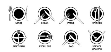 Çatal bıçak takımı dili, yemek yeme kuralları. Sofrada yemek adabı. Çatal bıçak adabı. Tabak, çatal, bıçak, kaşık ikonu. Temel Restoran Görgüsü. Yemek hazır. Çizgi film sofra adabı.