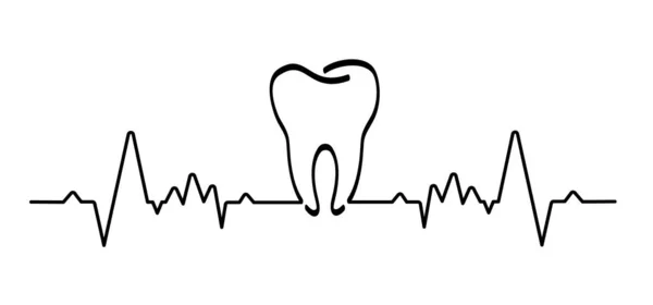 ハートビート波 ラインパルスパターン 歯茎や歯ブラシ モルのロゴを持つ漫画の歯 歯ブラシや歯ブラシに損傷を与えます 口腔衛生シンボル — ストックベクタ
