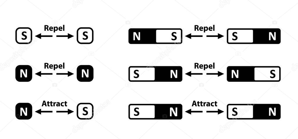 Magnetic field lines. lines around a bar magnet. polar magnet diagram or schemes. Electromagnetic field and magnetic force. Positive, negative or north to south pole, earth. attract, repel icon.