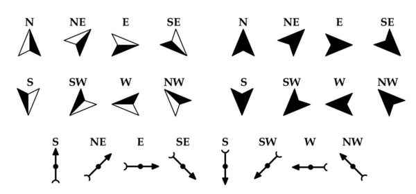 磁性罗盘 音量音标 西方向的导航罗盘 地理位置 制图和导航标志 海洋罗盘 — 图库矢量图片