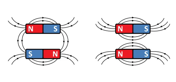 Magnetfeldlinien Linien Einen Stabmagneten Polarmagnetdiagramm Oder Schemata Elektromagnetisches Feld Und — Stockvektor