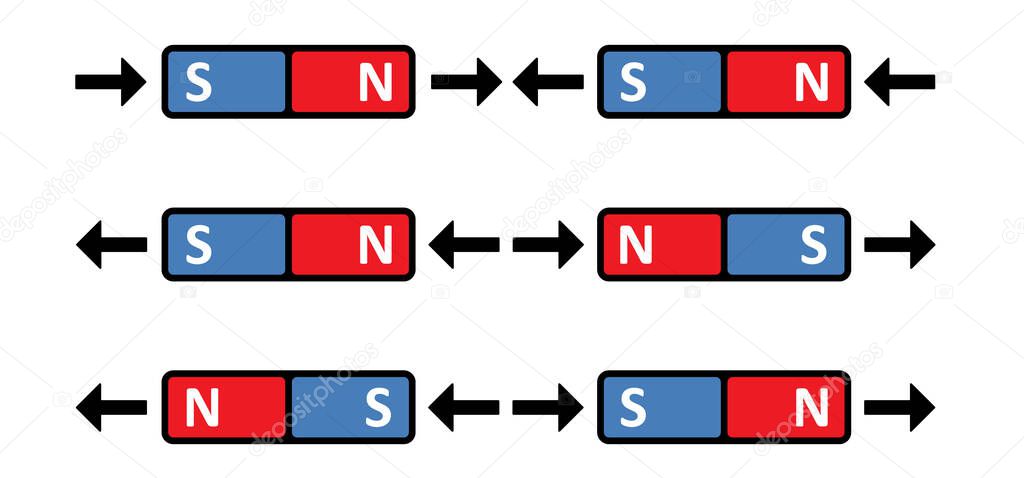 Magnetic field lines. lines around a bar magnet. polar magnet diagram or schemes. Electromagnetic field and magnetic force. Positive, negative or north to south pole, earth. attract, repel icon.