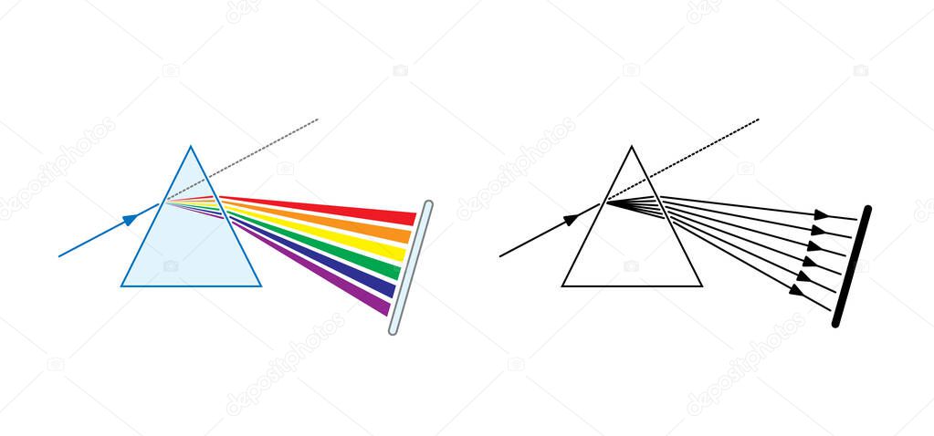 Prism icon. Refraction of light. light passing through a triangle. Cartoon physics symbol. Spectrum refraction. Glass pyramid. Refraction inside transparent geometrical form. Rainbow line, prisms ray