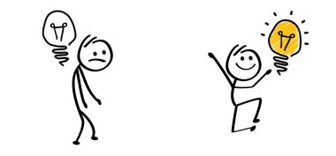 Çizgi film, beyni olan büyük bir fikir lambası düşünün. Happy Stickman ve ampul ya da kaos ikonu. Çizgi roman kahramanları ve enerjik bir adam. Vektör ampulü ve fikir. Düşünmek ya da beyin fırtınası yapmak. Düşük enerji