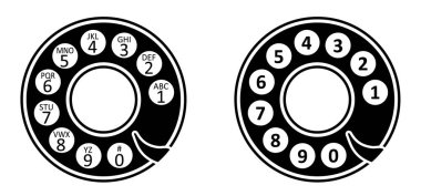 Eski alfanümerik telefon numaraları. Telefon numaraları, soyut diskler. Düz vektör arkaplan. Çevirmeli telefon hattı izole edildi. Eski retro telefonun disk tuşları