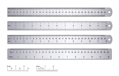 Milimetre cinsinden, santimetre cinsinden bir cetvel ızgarası. Metal cetveller mm, cm, m ölçeği. Cetvel ölçeği için ölçü çubuklarını ölçen metrik birimler. mezura. Araç işareti
