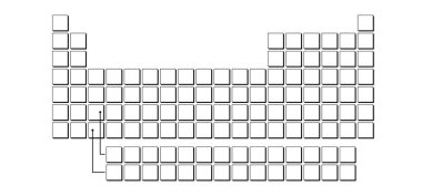 Boş blok, periyodik elementler tablosu. Elektron konfigürasyonu, atom numarası veya ağırlığı için. Vektör sembolü ya da simgesi. Kimyasal element. Nadir toprak elementleri veya nadir toprak metalleri kavramı. 