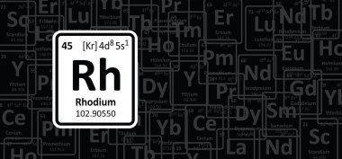 Rodyum, sembol Rh, atom numarası 45. Kimyasal element. Gümüş beyazı bir geçiş metali. Rodyum çoğunlukla Güney Afrika 'da çıkarılır ve platinyuma en yakın metaldir. Rodyum platin benzeri bir metaldir..