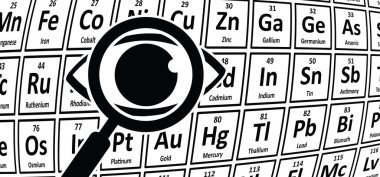 Göz, periyodik elementler tablosu. Model, atom numarası, atom kütlesi ve ağırlığı için. Vektör sembolü ya da simgesi. Kimyasal element. Elektron konfigürasyonu için. Büyüteç ya da mikroskop.