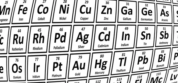 Periyodik elementler tablosu. Model, atom numarası, atom kütlesi ve ağırlığı için. Vektör sembolü ya da simgesi. Kimyasal element. Elektron yapılandırması için.