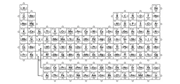 Karikatür parçaları, periyodik elementler tablosu. Model, atom numarası, sembol ve ağırlık için. Kimyasal element. Nadir toprak elementleri veya nadir toprak metalleri veya nadir toprak konsepti. 