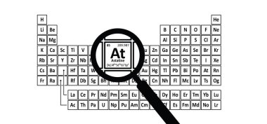 Astatin, atom numarası 85 olan bir halojendir, sembol at, kimyasal bir elementtir. Astatin yüksek derecede radyoaktif bir elementtir, kimyasal özellikleri iyotlardakine benzerdir. Atomik kütle ve ağırlık.