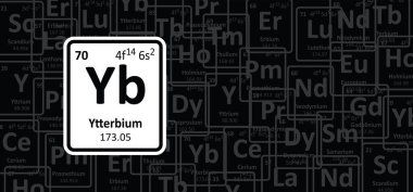 Ytterbium, sembol Yb, atom numarası 70. Kimyasal bir element, gümüş beyazı bir lantanit. Nadir toprak elementleri ya da nadir toprak metalleri ya da nadir dünyalar. Periyodik Tablo. Atomik kütle ve ağırlık.