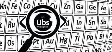 Unbiseptium, sembolü Ubs ve atom numarası 127 olan varsayımsal bir kimyasal elementtir. Elektronik konfigürasyon şeması. Atom elementlerinin, periyodik tablo elementlerinin Lewis nokta diyagramları.
