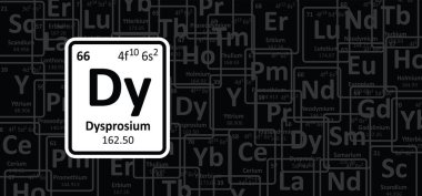 Dysprosium, sembol Dy, 66 numara. Kimyasal bir element, gri renkli lantanit, esnek ve şekillendirilebilir. Nadir toprak elementleri ya da nadir toprak metalleri ya da nadir dünyalar. Periyodik tablo. Atomik kütle ve ağırlık.