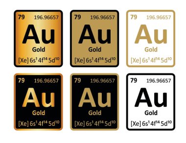 Altın, atom numarası 79, sembol Au, Latince: aurum. Altın kimyasal bir elementtir, saf madde. Periyodik elementler tablosu. Atomik kütle, atom ağırlığı ve eectron yapılandırması.
