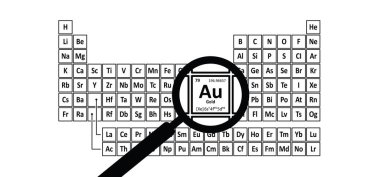 Altın, atom numarası 79, sembol Au, Latince: aurum. Altın kimyasal bir elementtir, saf madde. Periyodik elementler tablosu. Atomik kütle, atom ağırlığı ve eectron yapılandırması.