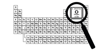Oksijen, tebeşir ya da cevher oluşumu. Periyodik tablo. Elektronik konfigürasyon şeması. Lewis nokta atom elementlerinin diyagramları. Oksijen atmosferde dioksijen olarak tek bir madde olarak oluşur..