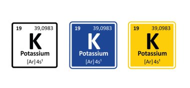 Potasyum. Atom numarası 19, sembol Mg karınca ağırlığı 39,0983 gümüş beyazı bir alkali metaldir. Elektronik konfigürasyon şeması. Atom elementlerinin, periyodik tablo elementlerinin Lewis nokta diyagramları.