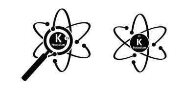 Potasyum. Atom numarası 19, sembolü Mg ve ağırlığı 39,0983 bilim sembolü, atom elementi. Elektronik konfigürasyon şeması. Atomun periyodik tablo ögeleri.
