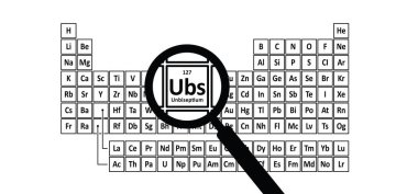 Unbiseptium, sembolü Ubs ve atom numarası 127 olan varsayımsal bir kimyasal elementtir. Elektronik konfigürasyon şeması. Atom elementlerinin, periyodik tablo elementlerinin Lewis nokta diyagramları.
