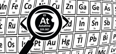 Astatin, atom numarası 85 olan bir halojendir, sembol at, kimyasal bir elementtir. Astatin yüksek derecede radyoaktif bir elementtir, kimyasal özellikleri iyotlardakine benzerdir. Atomik kütle ve ağırlık.
