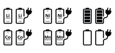 Lityum, Nikel, Kobalt, Manganez karışımı metal oksit, kısaltılmış NMC, Li-NMC, LNMC veya NCM. Periyodik tablo ögesi. Şarj edilebilir pil ya da şarj edilebilir pil için. Atomik kütle ve atomik ağırlık