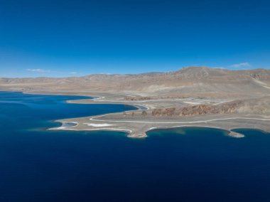 Beautiful lake landscape in Tibet,China clipart