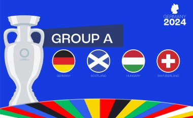 Germany european soccer competition 2024 groups. Vector banner design.