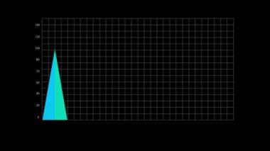 Animation colorful vertical triangular bar graph object for infographic isolate on black background. 