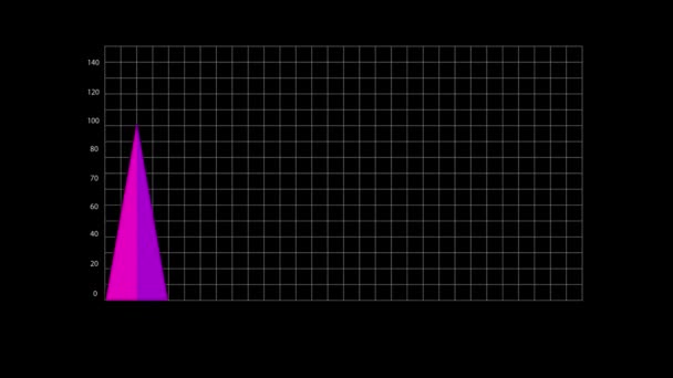 黒の背景にインフォグラフィック分離のためのアニメーションカラフルな垂直三角形バーグラフオブジェクト — ストック動画