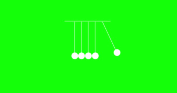 Newtons Cradle Resolution Animation Newtons Cradle White Screen Loader Green — Stockvideo