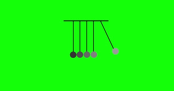 Newtons Cradle Resolution Animation Newtons Cradle Green Background Screen Loader — Stock Video