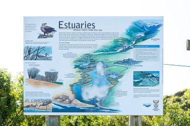 Gansbaai, Güney Afrika - 20 Şubat 2022: Batı Cape Eyaleti 'ndeki Gansbaai yakınlarında, Franskraalstrand' daki Uilenkraalsmond 'daki halkların bilgi panosu