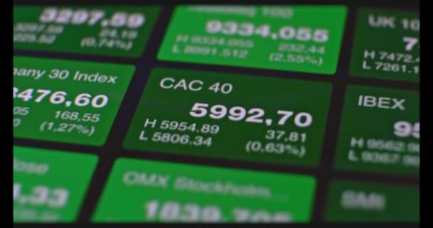 Stock Exchange Market Trading Online Smartphone Close Video — Stock Video