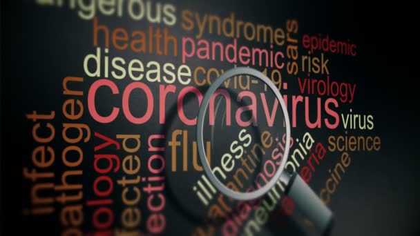 コロナウイルスCovid 19危険なパンデミックインフルエンザ疾患感染の健康リスク 新しい危険なインフルエンザウイルスの科学と研究 Uhdアニメーションシームレスループ — ストック動画