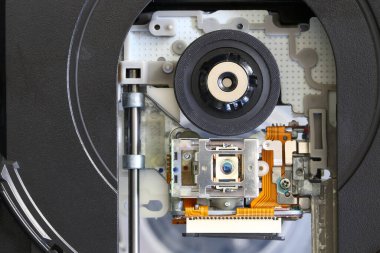 DVD- ROM baş okuyucusunu kapat, CD veya DVD okumak için kullanılan bir bilgisayara yüklenmiş bir donanım aygıtı.