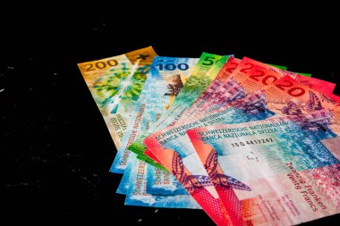 CHF para banknotları, İsviçre frangının detaylı fotoğrafı. İsviçre Frangı