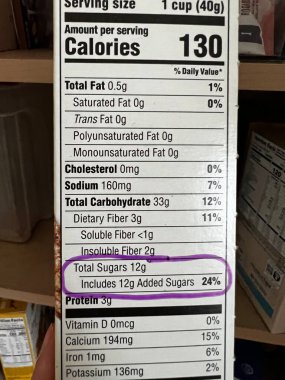 Bir kutu mısır gevreğinin üzerinde 12 gram şeker olan besin etiketi. Amerikalılar için günlük 2.000 kalorilik diyete dayanan günlük 50 gram şeker içeren Beslenme Yönetmeliği.