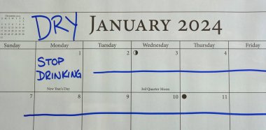 Ocak ayının Kuru Ocak olduğunu belirten takvim işaretli - ayık ve alkolsüz kalmak için bir ay.          