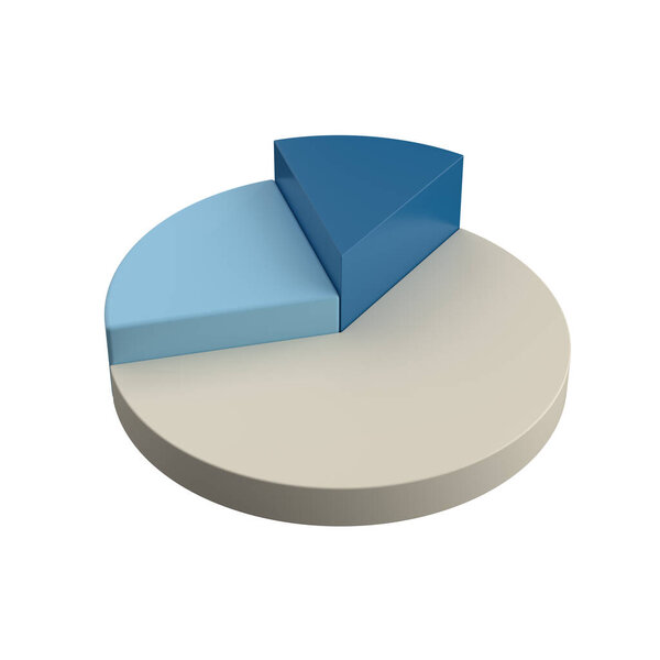 Pie chart on isolated background. 3D render.