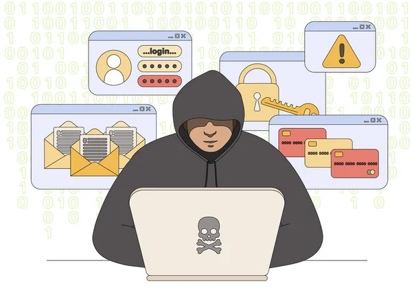 個人情報 ユーザーログイン アカウントパスワードまたはインターネット上の文書を盗むノートパソコンと黒フードのハッカー ハッキング またはフィッシングサイバー犯罪フラットコンセプト ネットワーク内の盗難や攻撃 — ストックベクタ