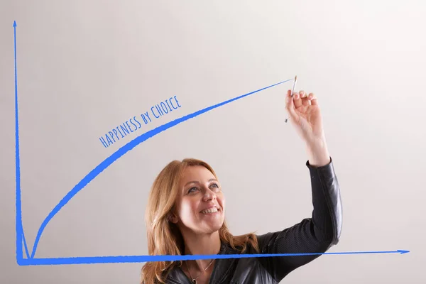 Illustrative Graph Woman Portrays Effectiveness Choosing Actively Pursuing Happiness Passive — Stock Photo, Image