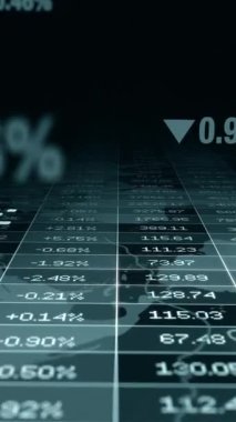 Zaman içinde değişen değerleri ve yüzde değişikliklerini gösteren borsa verilerinin görsel bir temsili