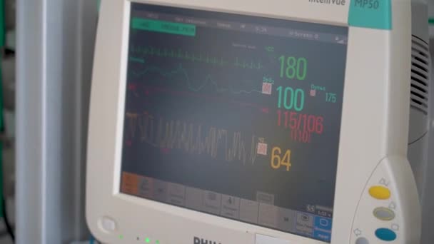 Kiova Ukraina Huhtikuu 2023 Heart Institute Potilasmonitorista Näkyy Sydäntiedot Rivit — kuvapankkivideo